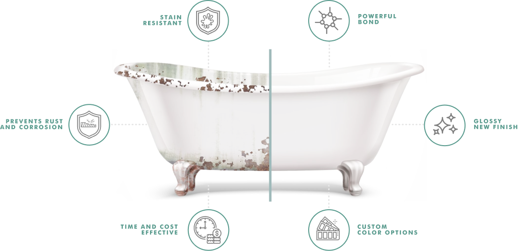 Claw foot bathtub before and after professional refinishing in Atlanta